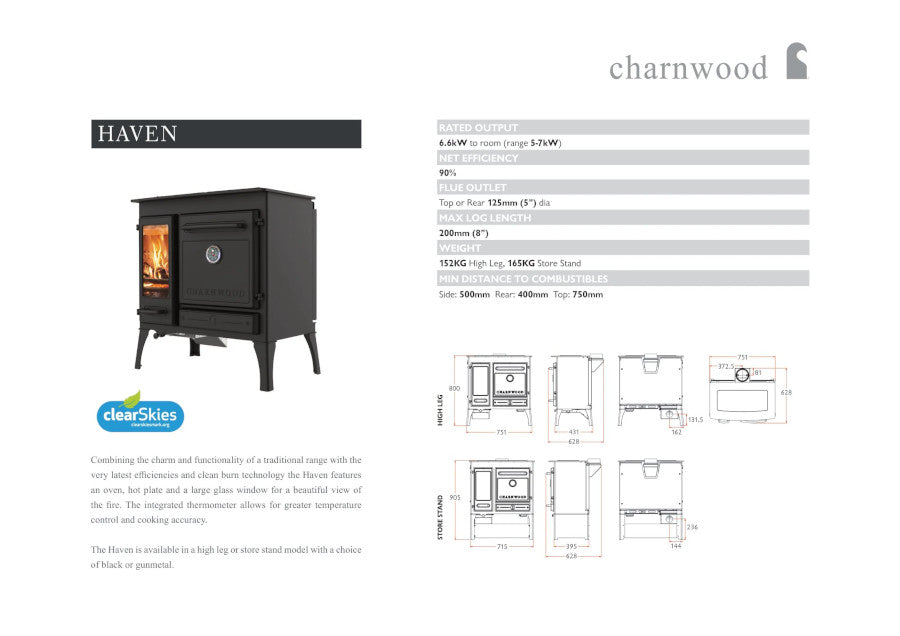 informácie o produkte Charnwood Haven